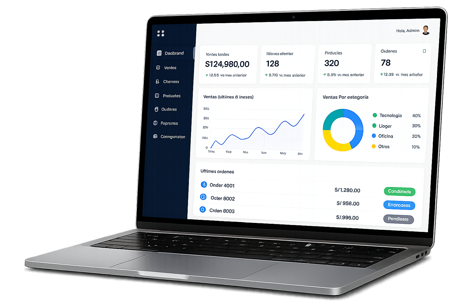 Dashboard EnredateDev
